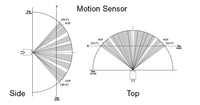 TecNiq E25 : Spring Mount Dome Light - 3"