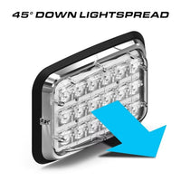 Feniex Down Lux 6x4 LED light with 45-degree down lightspread feature on a white background