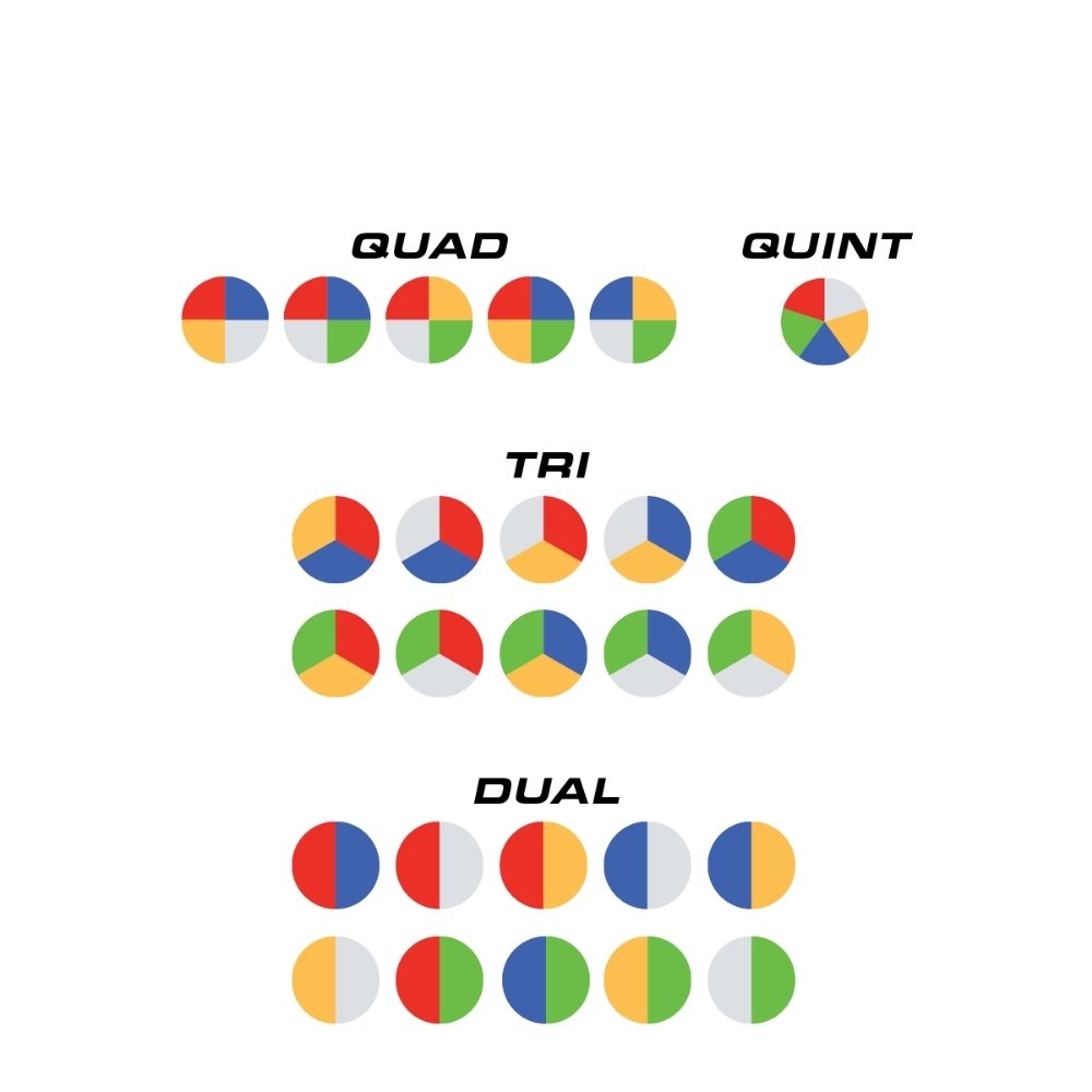 Feniex Quantum 