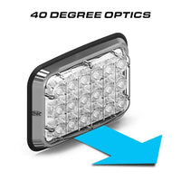 Feniex Spot Lux 6x4 LED light bar with '40 Degree Optics' text on a white background
