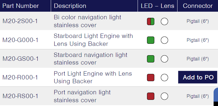 TecNiq M20 : Navigation Light