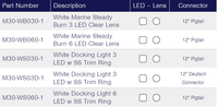 TecNiq M30 : Ancillary White Light