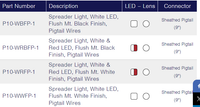 TecNiq P10 : Flush Mounted Spreader Lighting