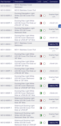 TecNiq M510/M511/M512 : Docking/Navigation Light