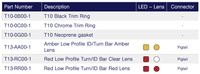 TecNiq T13 : Supplemental ID Bar/Turn