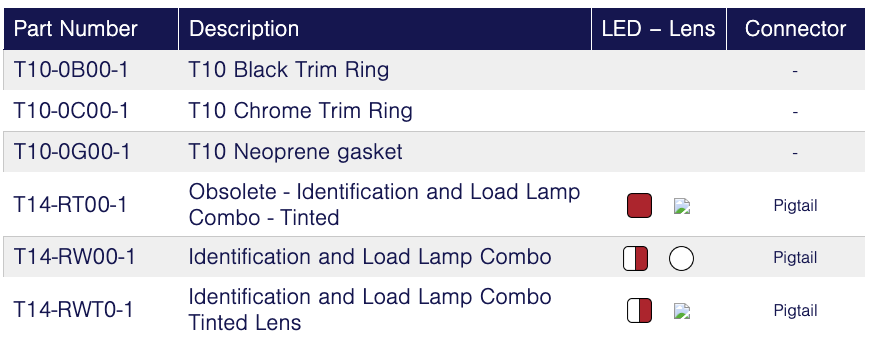 TecNiq T14 : Over 80" ID Bar/Load Lamp