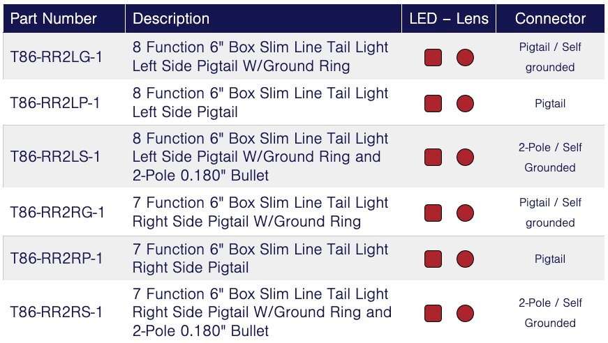 TecNiq T86 : 6" Eight Function Box Tail Light