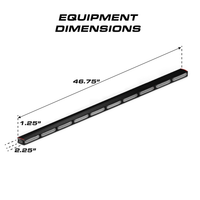 Feniex Quantum® 2.0 1000