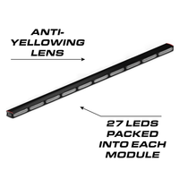 Feniex Quantum® 2.0 1000