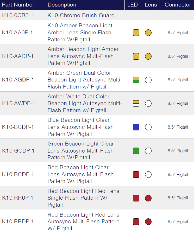 TecNiq K10 : Flashing Beacon