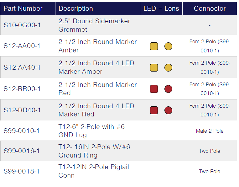 TecNiq S12 : 2.5" low-profile Side Marker w/reflector