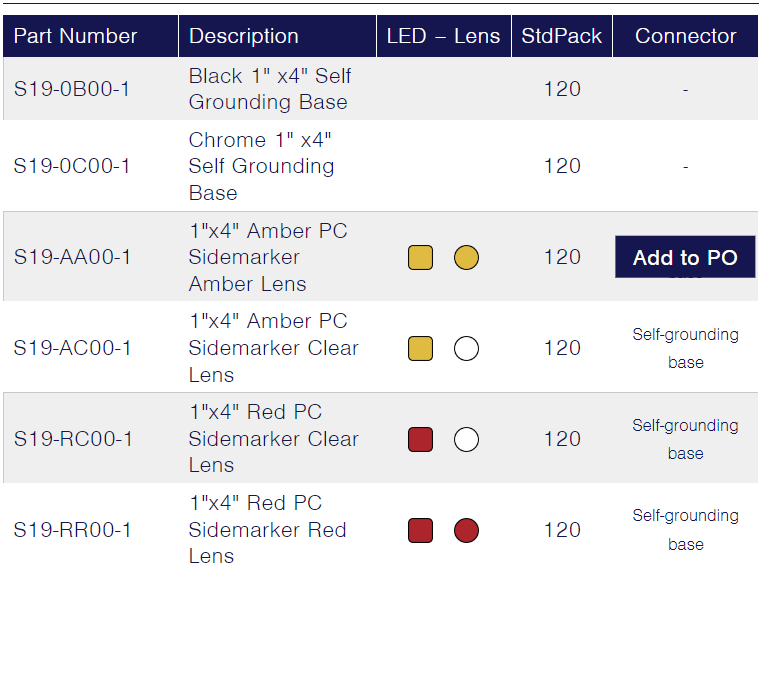 TecNiq S19 : PC Rated 1" x 4" Side Marker