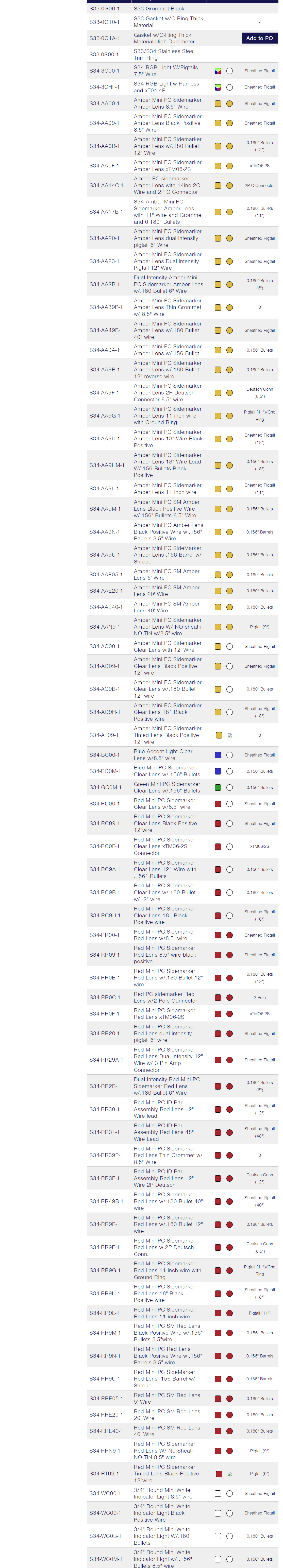 TecNiq S34 : PC/P2 Rated Miniature Side Marker