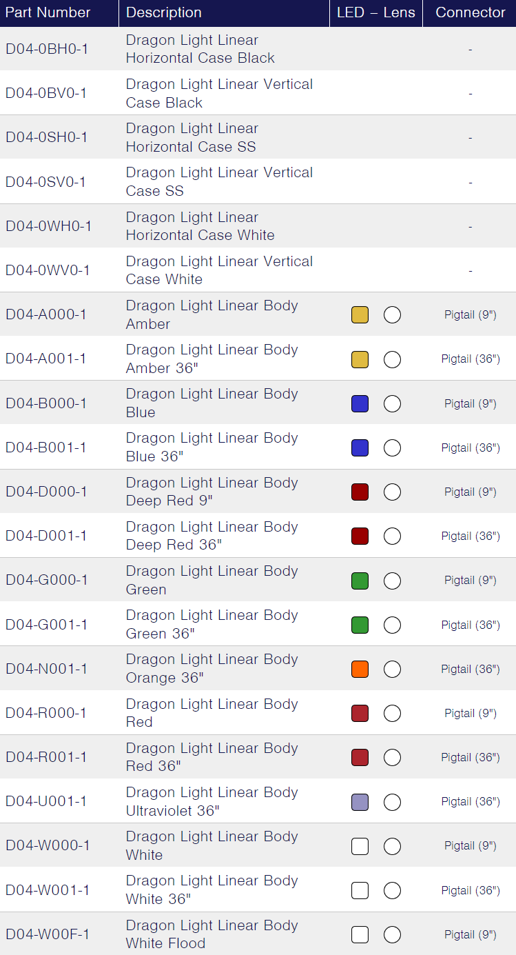 TecNiq D04 : Linear Dragon Lights