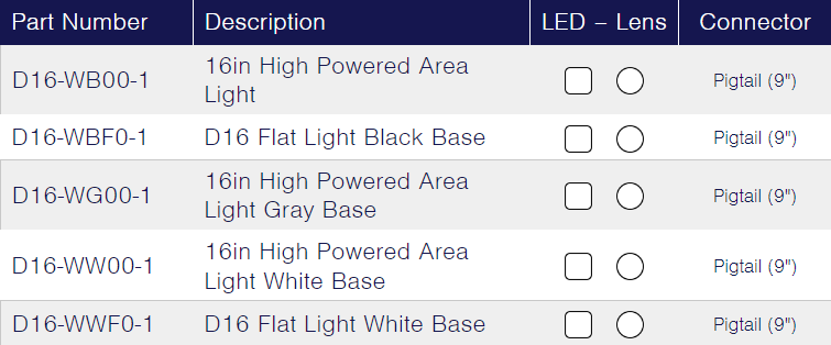 TecNiq D16 : High Output Race/Task Light