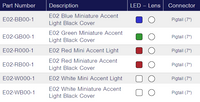 TecNiq E02 : Miniature Accent Light