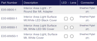 TecNiq E05 : Surface Mount Area Light