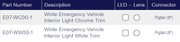 TecNiq E07 : 8" Recessed Medical Vehicle Interior Light