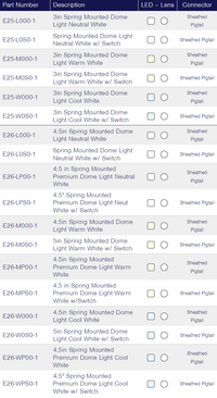 TecNiq E26 : Spring Mount Dome Light - 4.5"