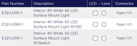 TecNiq E32 : Surface Mounted Interior Light