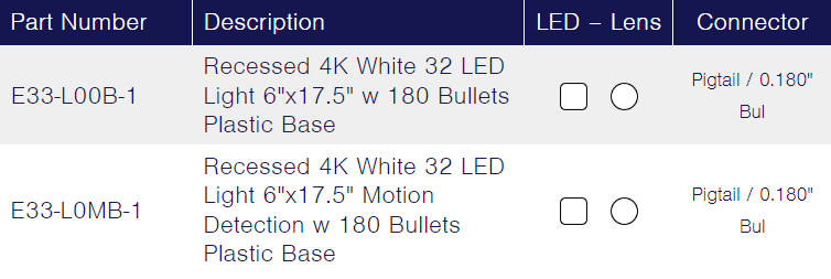 TecNiq E33 : Recessed Ceiling Light