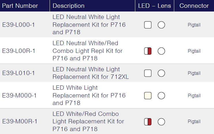 TecNiq E39 : Fluorescent Light LED Conversion Kit