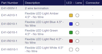 TecNiq E41 : Flexible Lighting Strips