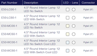 TecNiq E50 : Round Surface Mount Dome Light