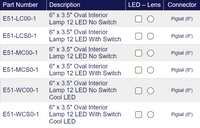 TecNiq E51 : Oval Surface Mount Dome Light